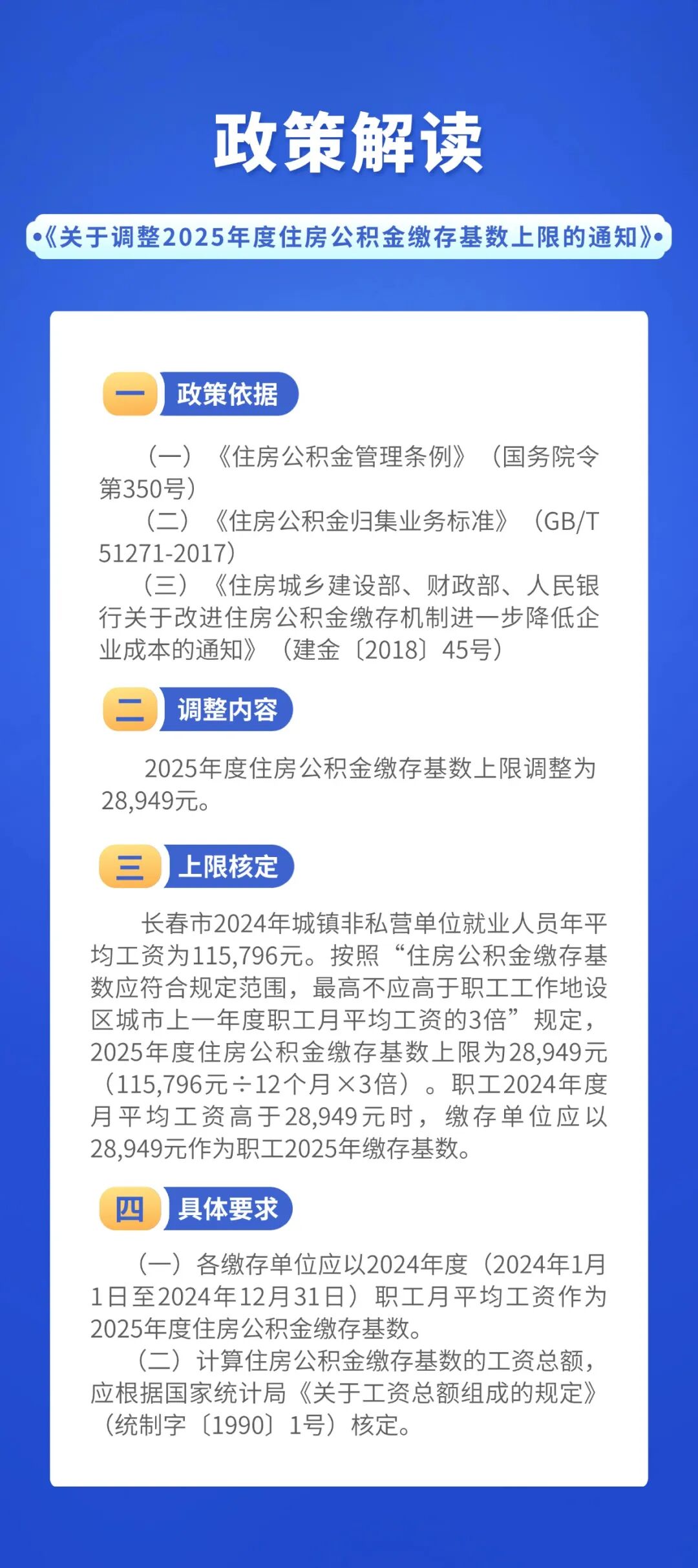 长春:优化调整部分住房公积金使用政策