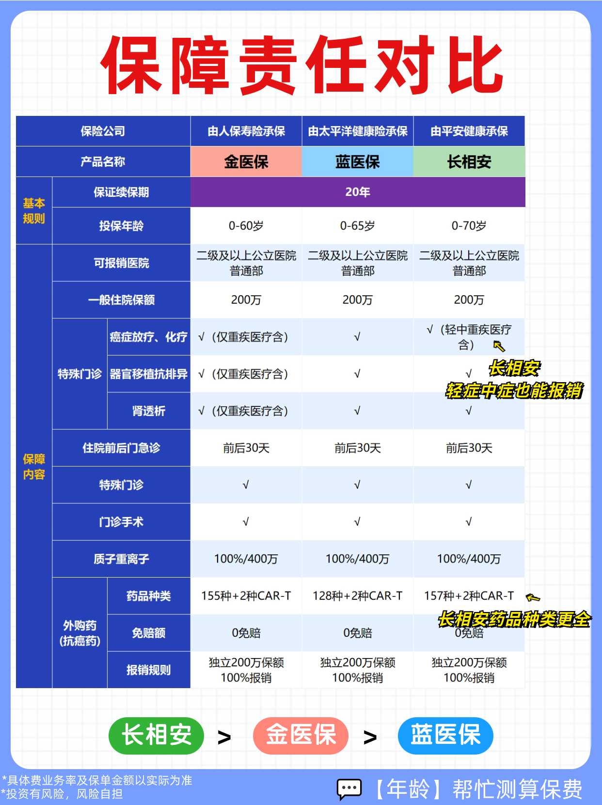 旅游行业市场现状分析及未来趋势预测2026_人保服务,人保财险