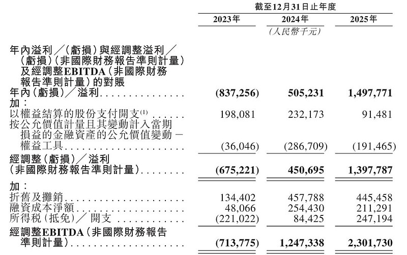 半导体大牛股,江波龙副总经理拟减持