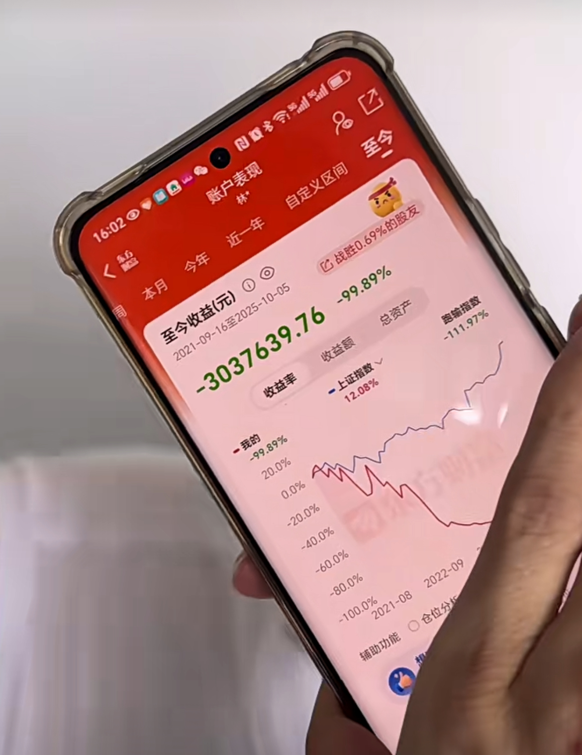南向资金净买入额达20亿港元