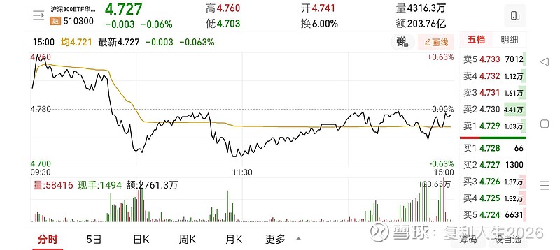 科技板块拥挤度引发热议 券商调研名单出炉（附股）