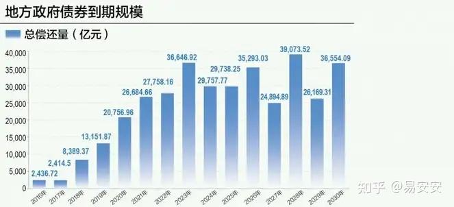惠誉给予日本政府债券“A”评级