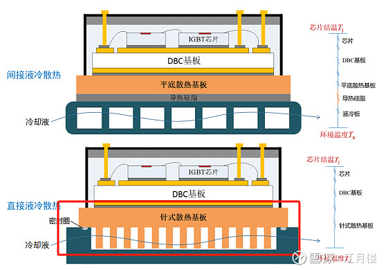 黄山谷捷:目前公司在手订单充足
