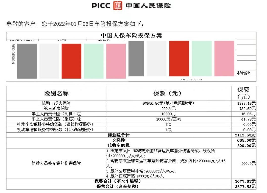 人保车险,人保财险 _2026基站天线行业现状分析及未来趋势预测