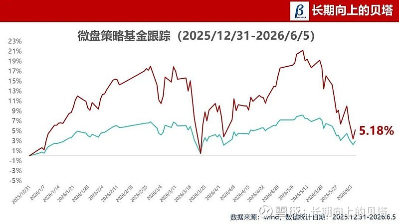 玄机科技IPO:原创IP业务大幅萎缩,高度依赖关联方,业绩可持续性遭拷问