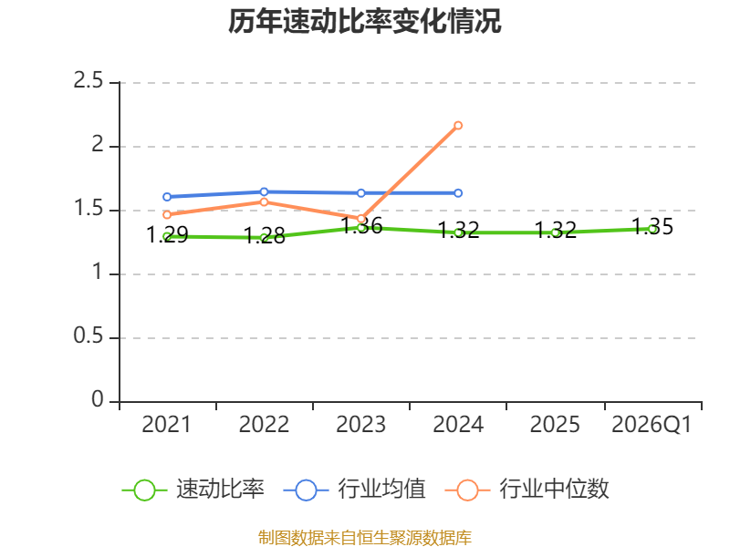 凯盛科技换手率22.50%,沪股通净卖出1.11亿元