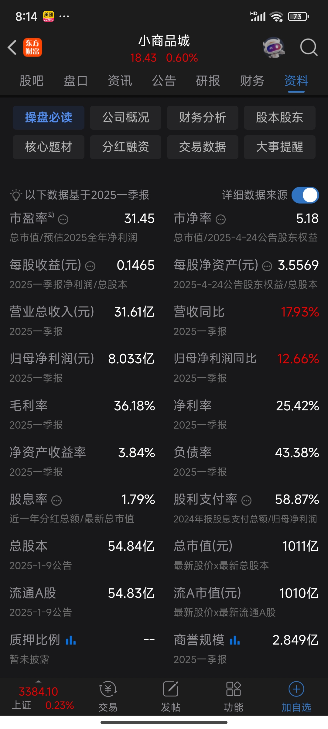 本周,沪市近千亿元分红!