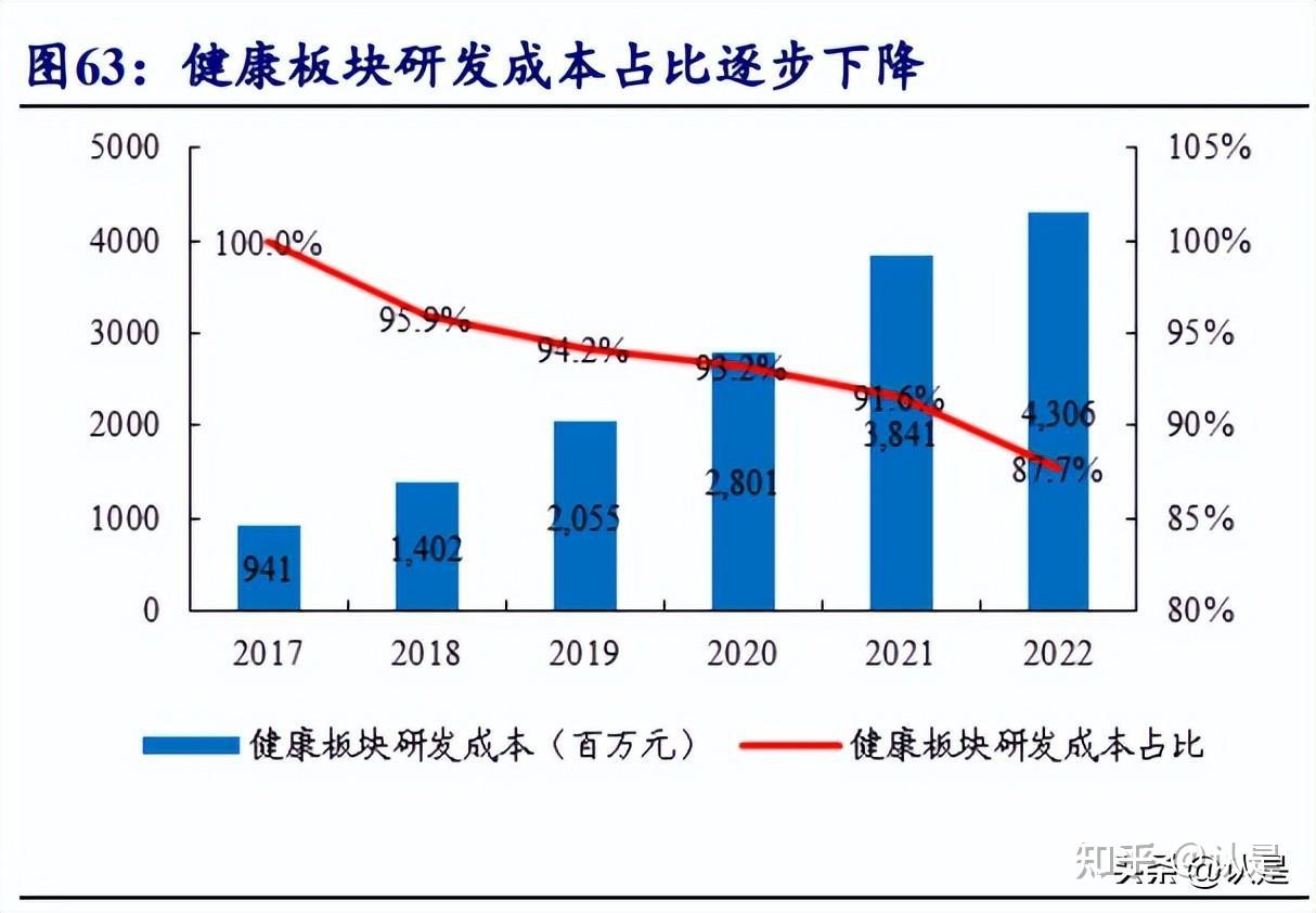 主业疲软渠道承压,海外增量难抵颓势,志邦家居一季度转亏