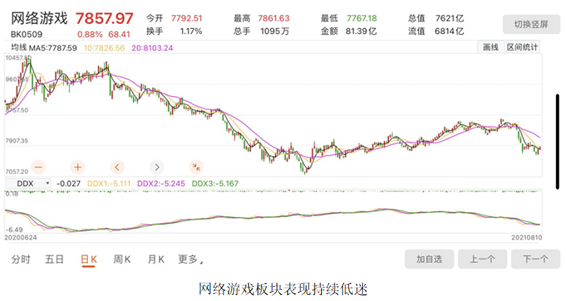主业疲软渠道承压,海外增量难抵颓势,志邦家居一季度转亏