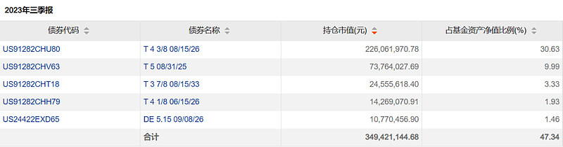 连跌4天后,恒科终于红了 市场主线只有一个