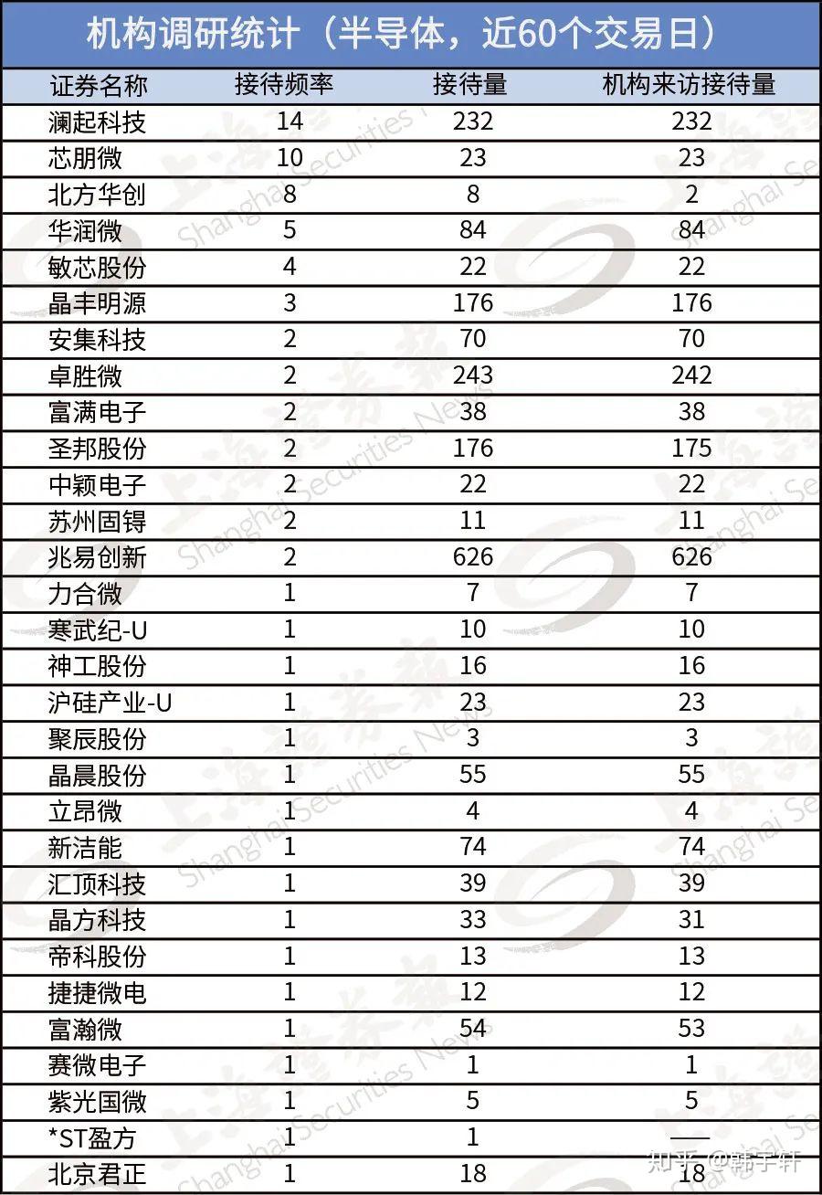 为“平滑业绩”虚假记载？派瑞股份大跌18%