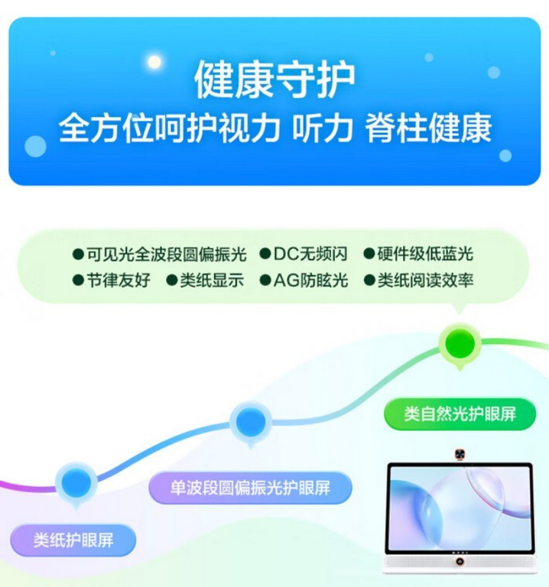 科大讯飞获得发明专利授权:“基于试题重难点错因的辅学视频生成、辅学方法及设备”