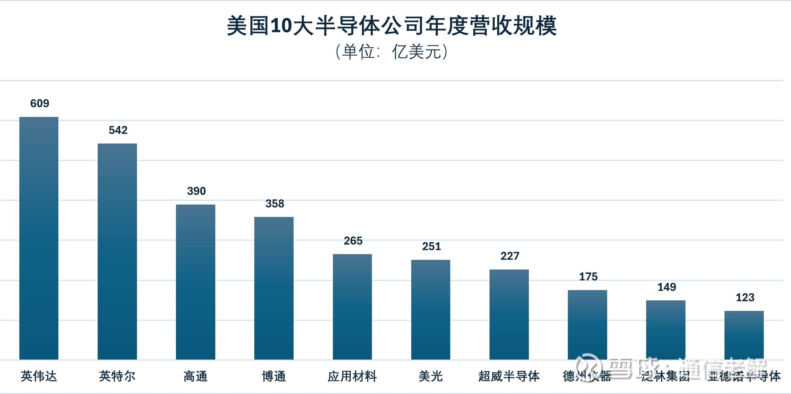 涛涛车业冲击“A+H”:单一产品扛起近半营收,美国依赖症推高经营风险