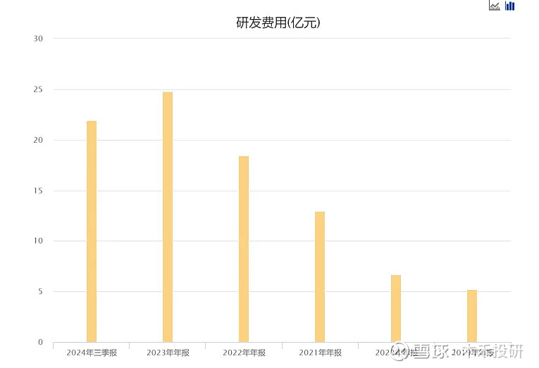 气派科技冲击20%涨停!一则传闻引爆半导体板块