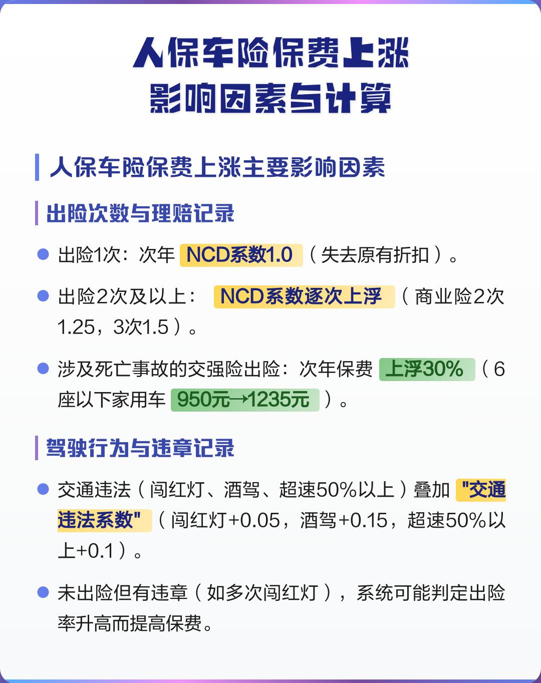 人保车险 品牌优势——快速了解燃油汽车车险,拥有“如意行”驾乘险,出行更顺畅!_2026年消毒产品行业发展现状、竞争格局及未来趋势深度分析