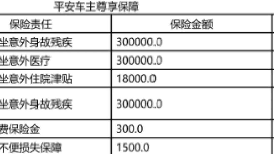 人保车险 品牌优势——快速了解燃油汽车车险,拥有“如意行”驾乘险,出行更顺畅!_2026年消毒产品行业发展现状、竞争格局及未来趋势深度分析