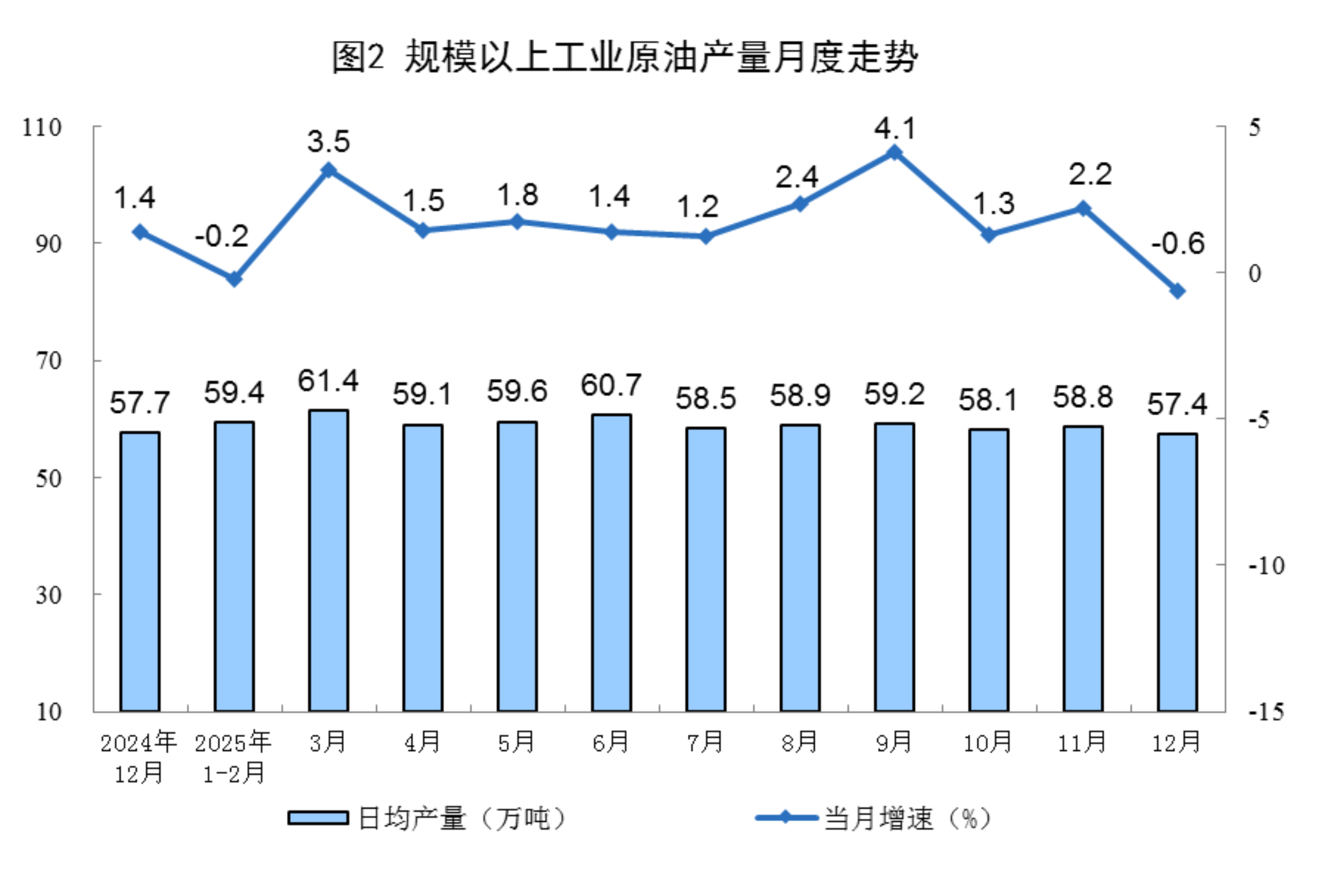 电投能源:截至2025年底174.46万千瓦新能源项目全部投产
