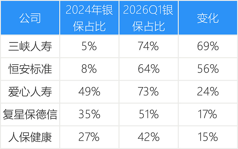 人保伴您前行,人保财险 _2026中国畜禽饲料行业:饲料不只是一袋料,它是国家粮食安全的减压阀