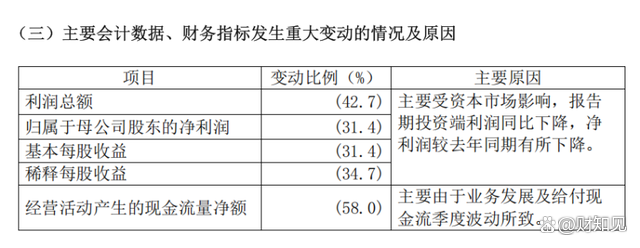 人保伴您前行,人保财险 _2026中国畜禽饲料行业:饲料不只是一袋料,它是国家粮食安全的减压阀