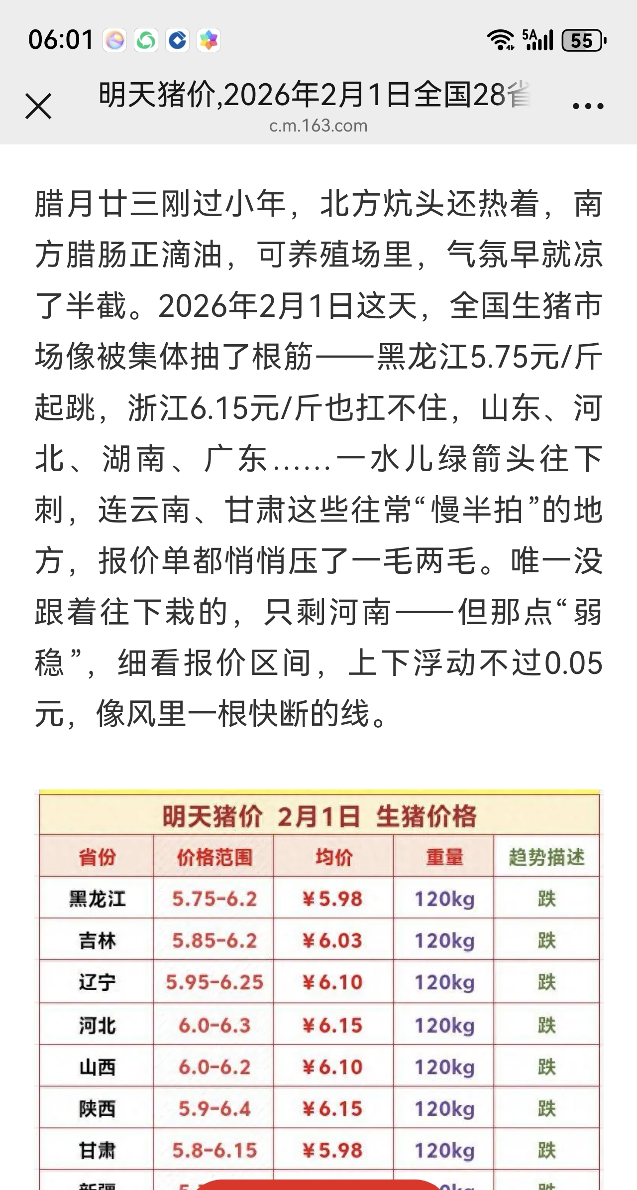 2026中国生猪养殖屠宰行业:养猪这门古老营生,正变成高科技食品工业_人保车险 品牌优势——快速了解燃油汽车车险,拥有“如意行”驾乘险,出行更顺畅!
